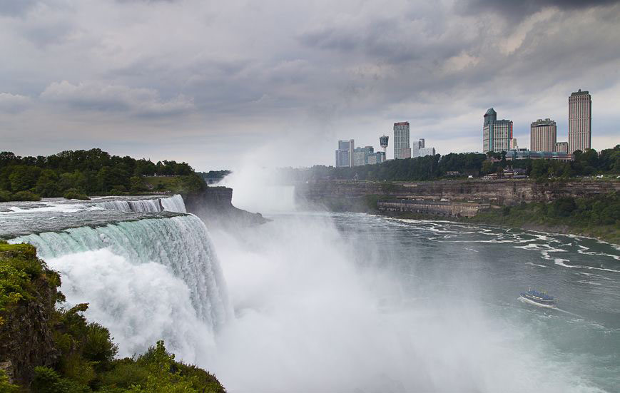 Niagara Falls Collection Agency  - Niagara Ontario ON | Debt Collection - Recovery